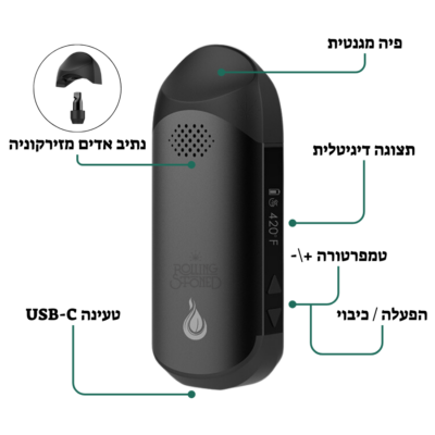 וופורייזר פלאורמייט קאפ פרו