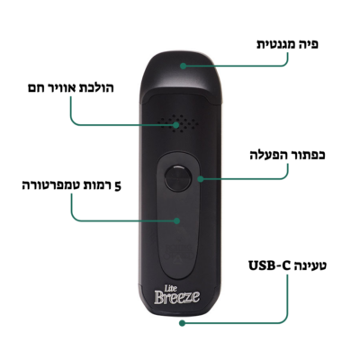 וופורייזר בריז ליטל תרשים