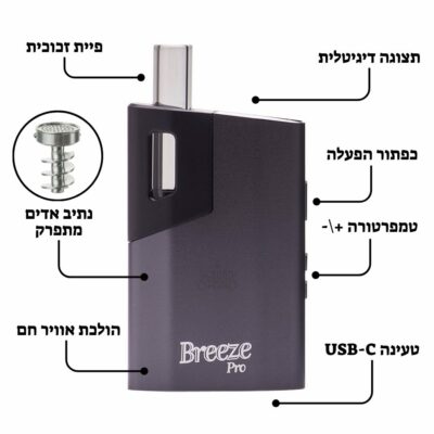 וופורייזר בריז פרו פלוס תרשים | Breeze Pro+